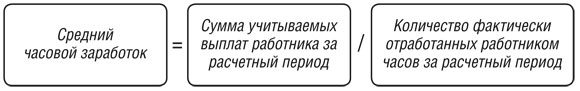 Средний часовой заработок Средний часовой заработок