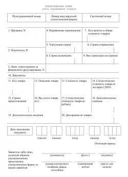 Статистическая форма учета перемещения товаров (бланк) Статистическая форма учета перемещения товаров (бланк)