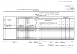 Форма Т-13: образец заполнения Форма Т-13: образец заполнения