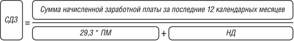 Среднемесячная заработная плата Средний дневной заработок