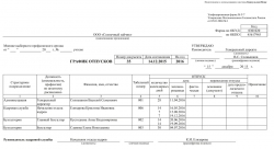 График отпусков график отпусков — образец