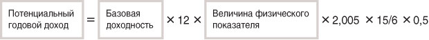 Потенциальный годовой доход