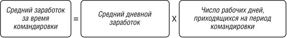 Средний заработок за время командировки