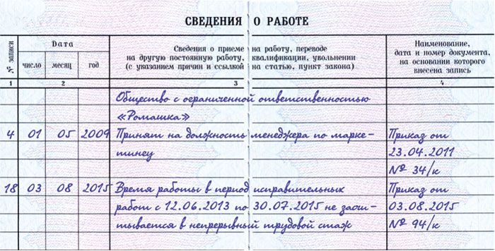 Трудовая книжка