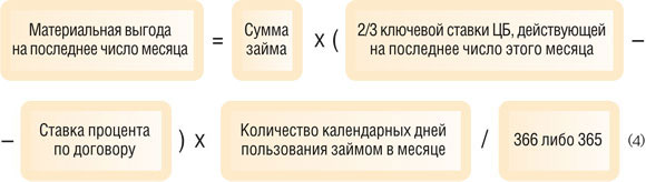 Материальная выгода на последнее число месяца