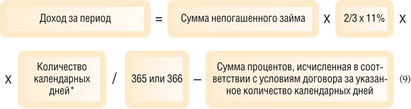 Доход за период
