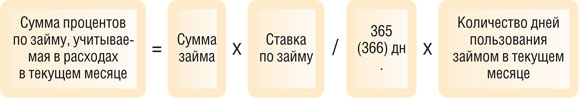 Сумма процентов по займу, учитываемая в расходах в текущем месяце