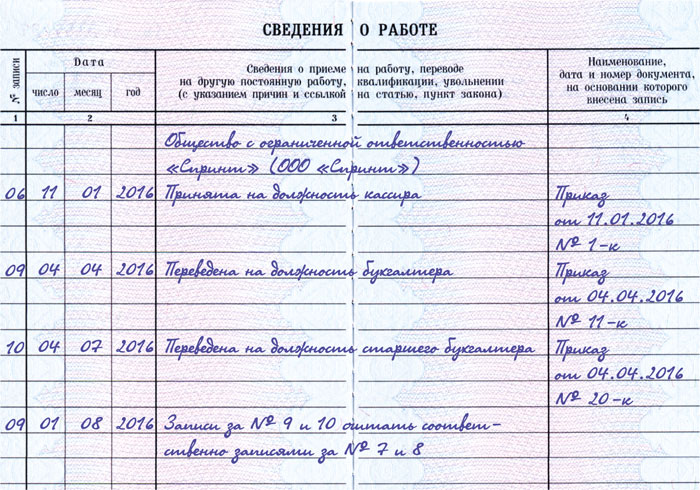 Трудовая книжка