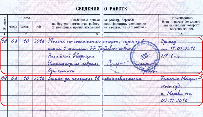 Трудовая книжка