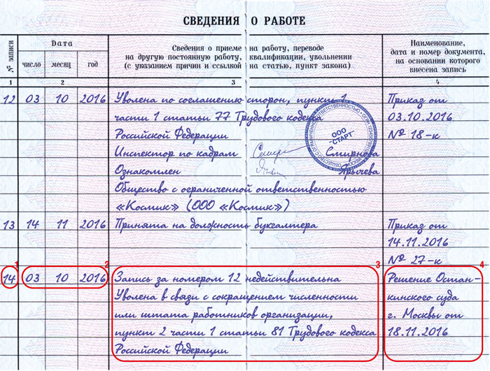 Трудовая книжка