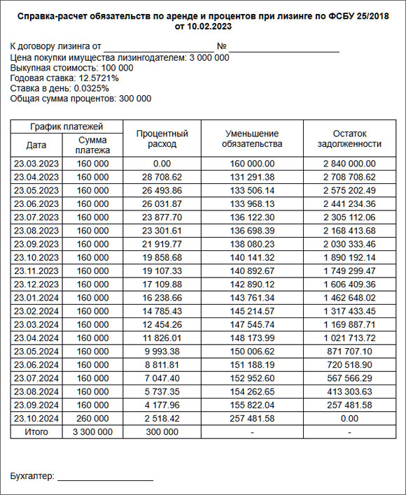 Результат расчета