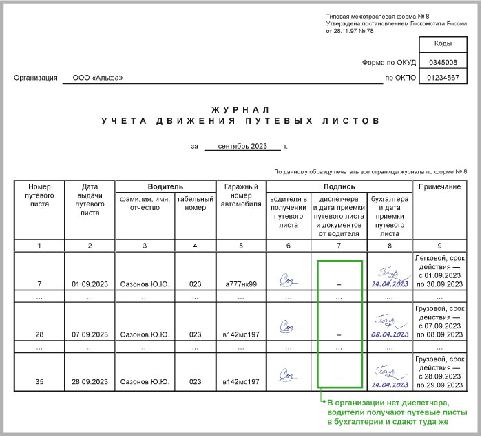 Журнал учета движения путевых листов